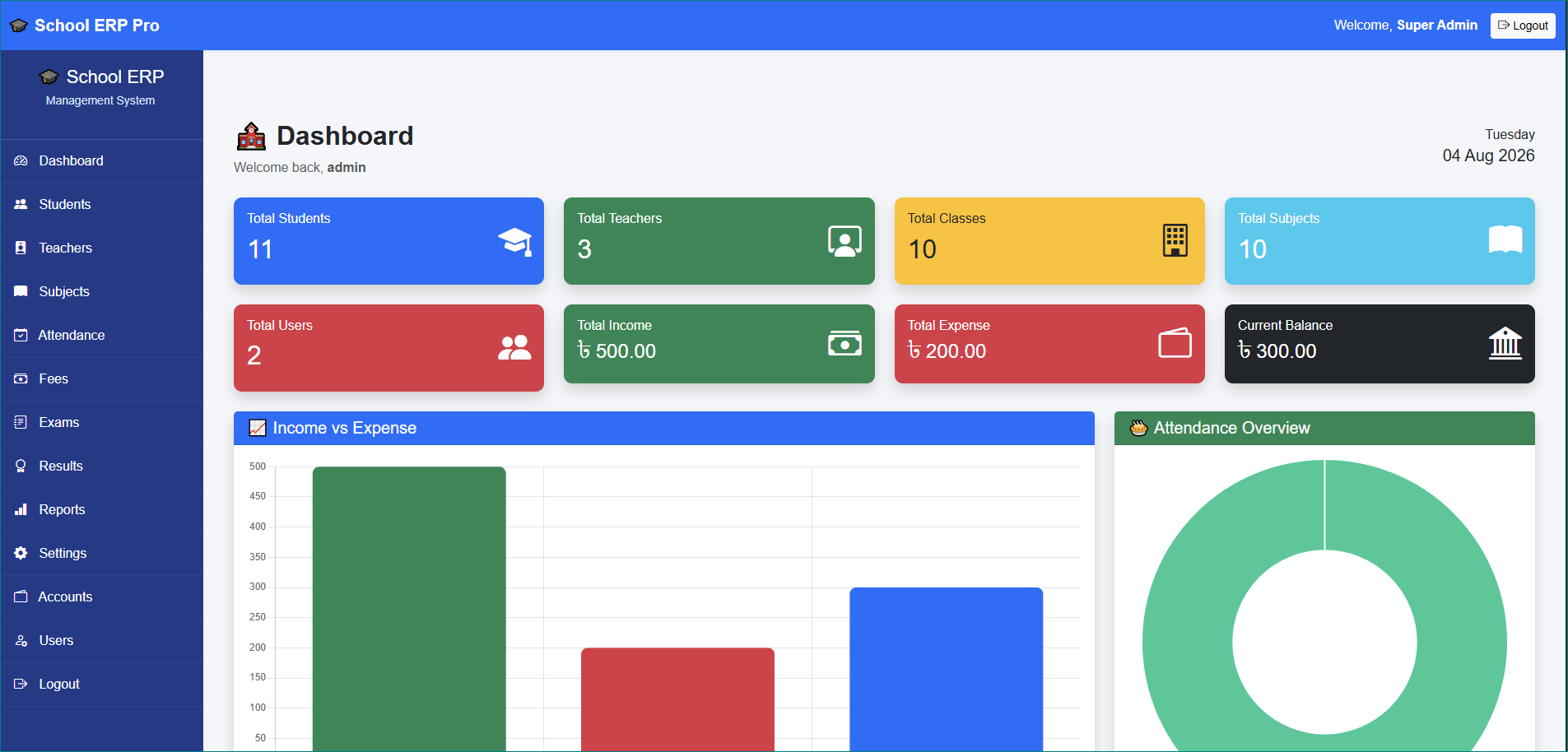 UpcomingSoft Dashboard